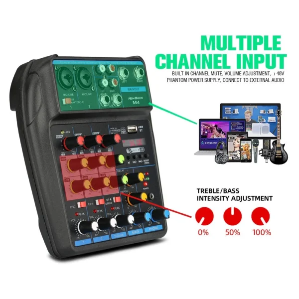 M4 4 Channel Mini Mixer