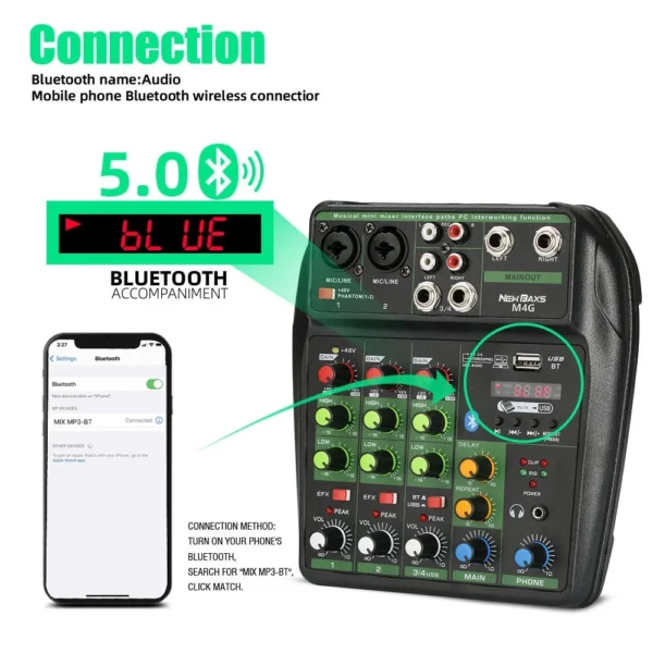 M4G 4 Channel Mini Mixer