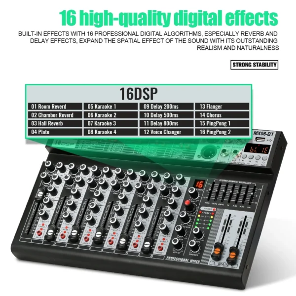 MX06BT 6 Channel Audio Mixer