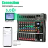 CT80S Audio Mixer