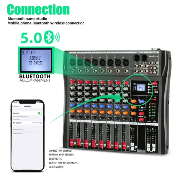 CT80S Audio Mixer